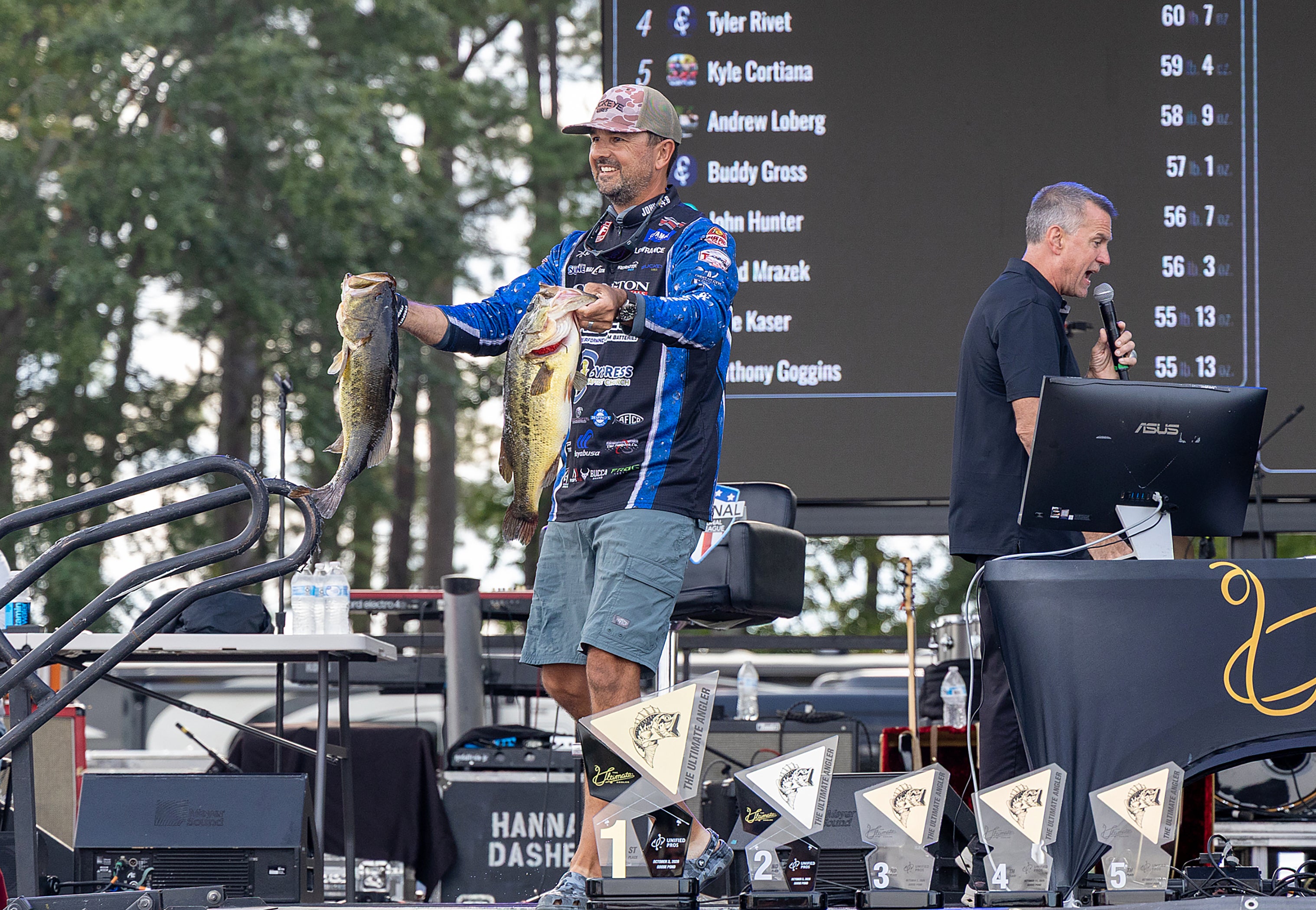 bass